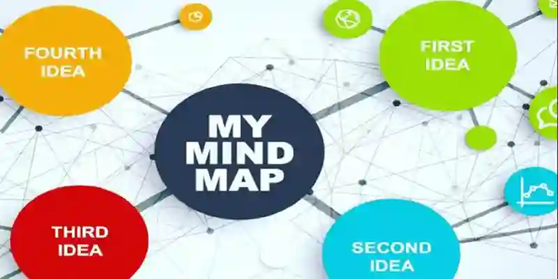 mind-map-maker