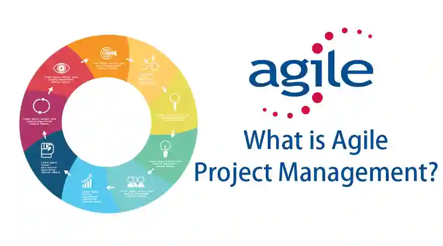 Agile Project
